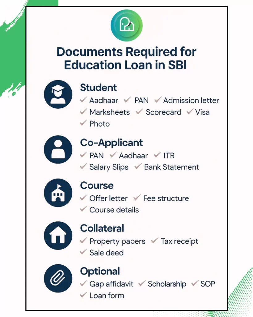 Documents Required for Education Loan in SBI